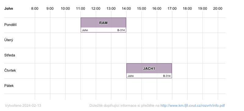 teacher's timetable