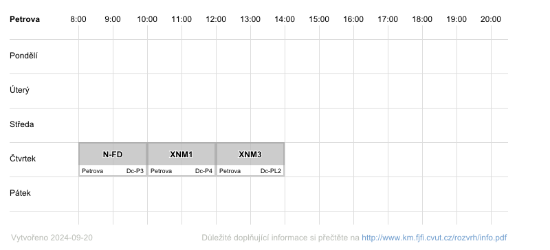 teacher's timetable