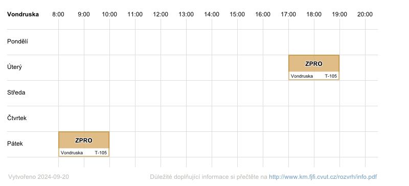 teacher's timetable